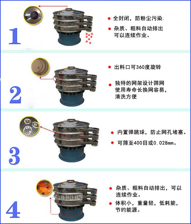 花生粉振動篩分機特點